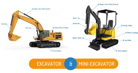 mini excavator cylinder|installing fan on mini excavator.